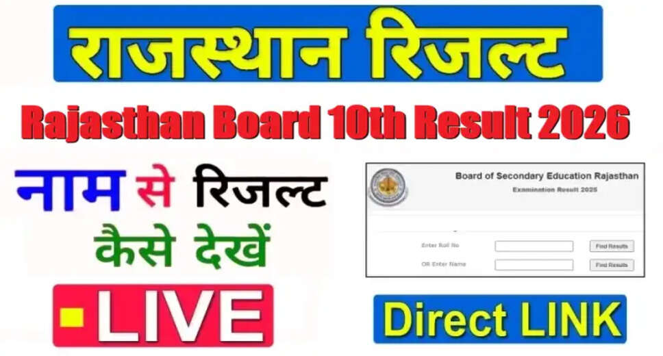 Rajasthan Board Class 10th Result 2026 Announcement Details