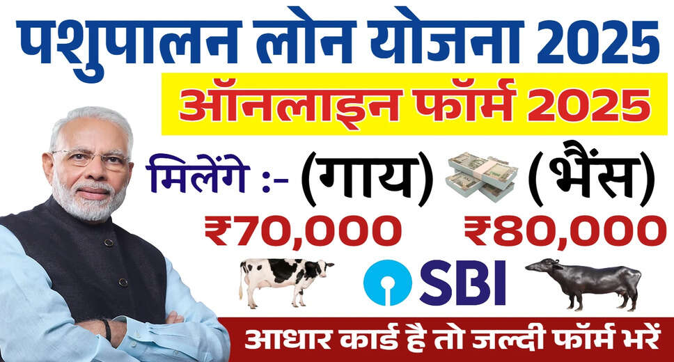 SBI Pashupalan Loan Yojana 2025: Empowering Livestock Farmers