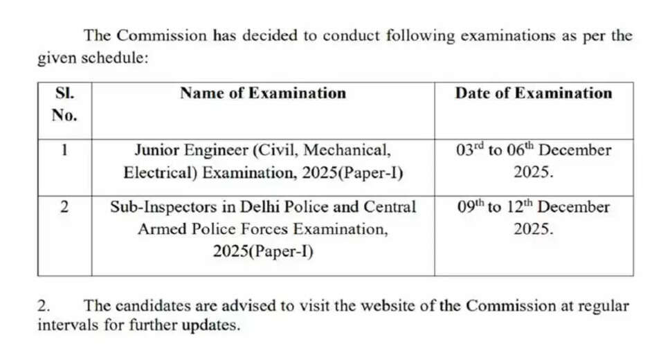 SSC Announces Exam Schedule for Junior Engineer and Delhi Police SI Recruitment