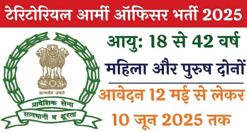 Territorial Army Officer Recruitment 2025: Apply Online for 19 Positions
