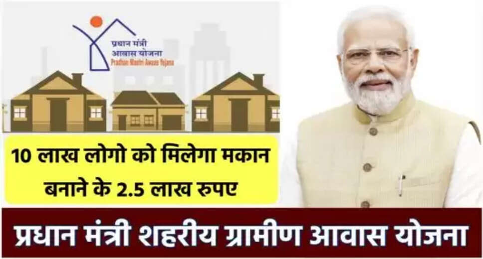 Prime Minister Awas Yojana: Financial Aid for 10 Lakh Families to Build Homes