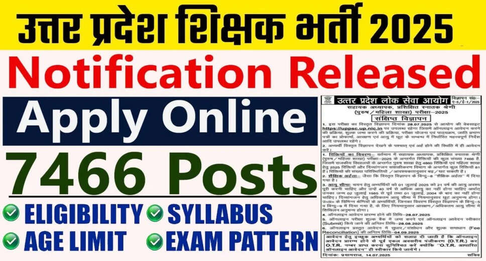 UPPSC Assistant Teacher TGT Recruitment 2025: Apply for 7466 Vacancies