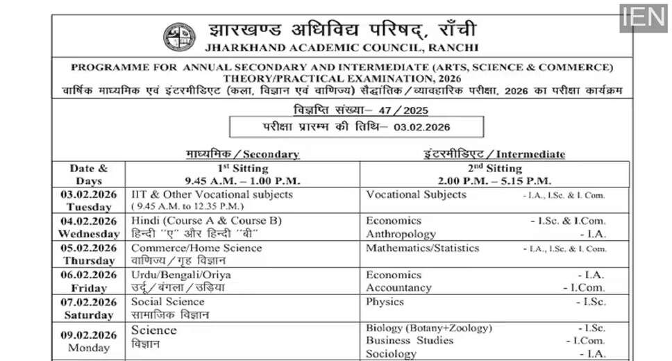 Jharkhand Board Exam Schedule for 2026 Released: Key Dates and Details