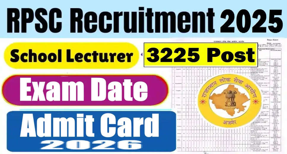 RPSC School Lecturer PGT Exam City Information for 2026 Released