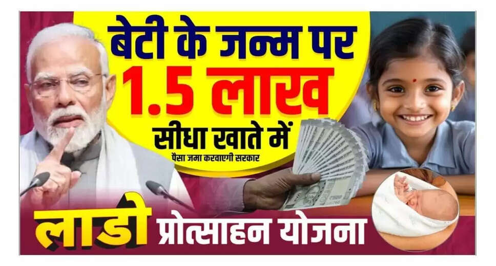 Lado Protsahan Yojana 2025: Empowering Girls in Rajasthan