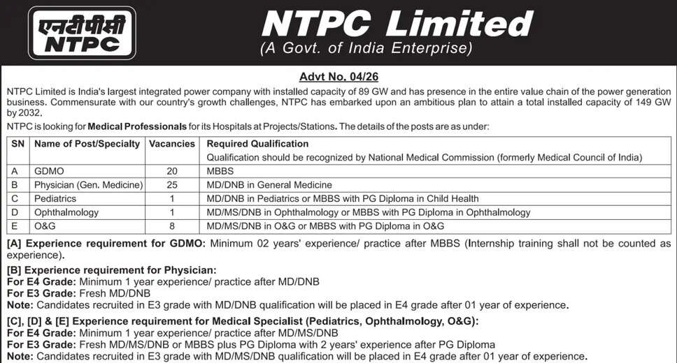 NTPC Limited Recruitment 2026 for Medical Professionals: Apply Now