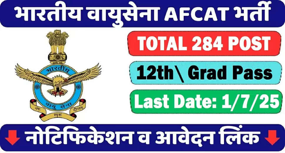 Indian Air Force AFCAT 02/2025 Online Application Notification Released