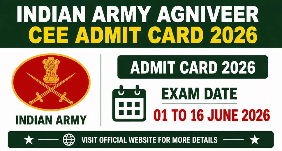 Download Your Indian Army Agniveer CEE Admit Card 2026 Now
