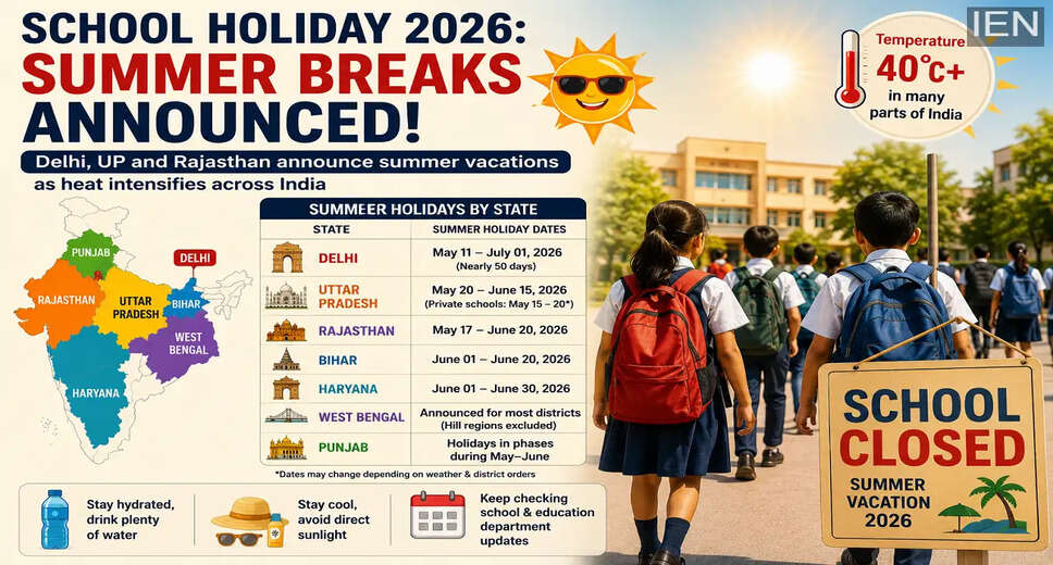 Early Summer Vacations Announced Across Indian States Amid Rising Temperatures