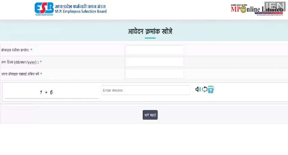 Exciting Job Openings in Madhya Pradesh: Apply for 1,679 Positions