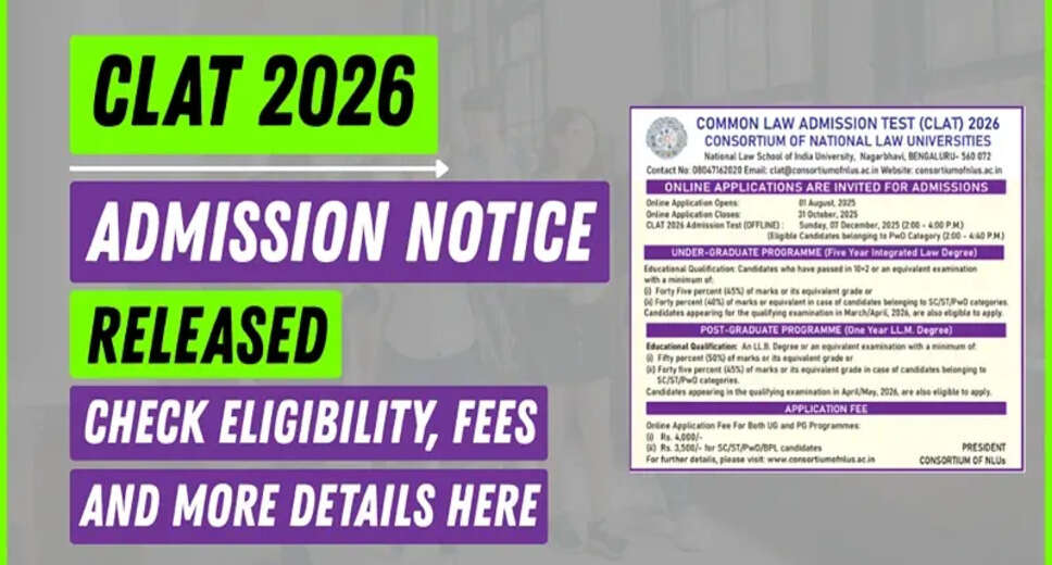 CLAT 2025 Admission Online Application Details