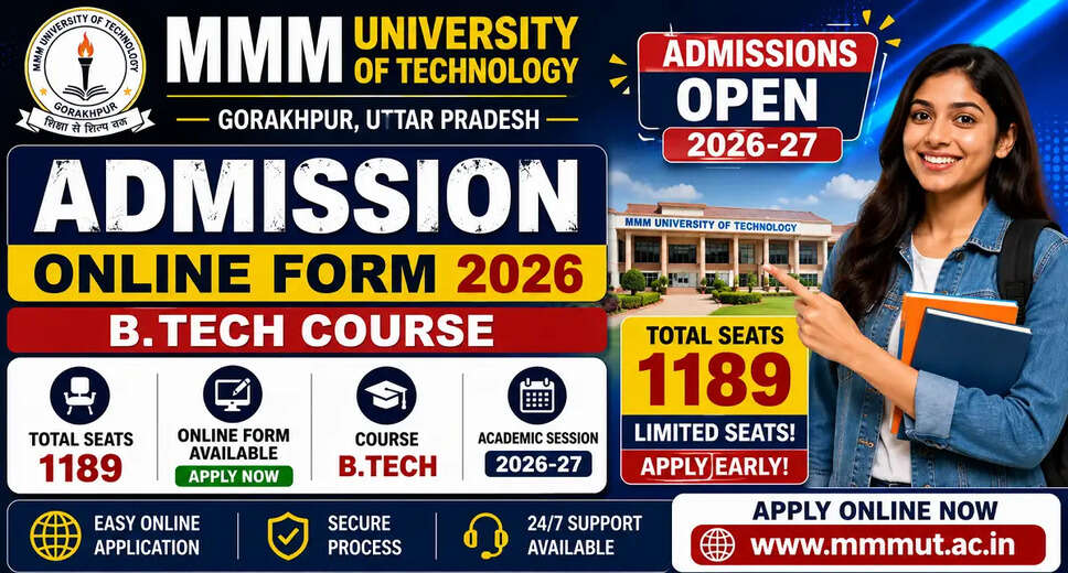 MMM University of Technology Admission 2026: Apply Online Now