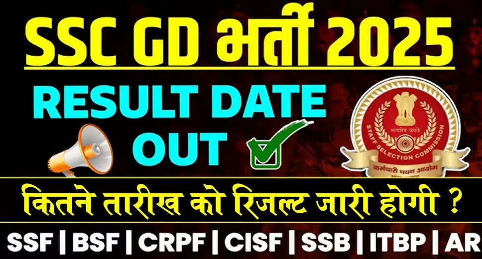Upcoming SSC GD Constable Result 2025 Announcement