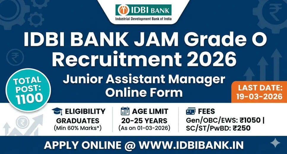 IDBI Bank Junior Assistant Manager Recruitment 2026: Apply for 1100 Positions