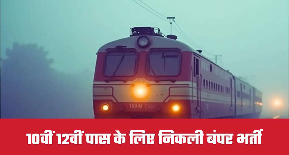 Important Updates on RRB Group D Vacancy 2025