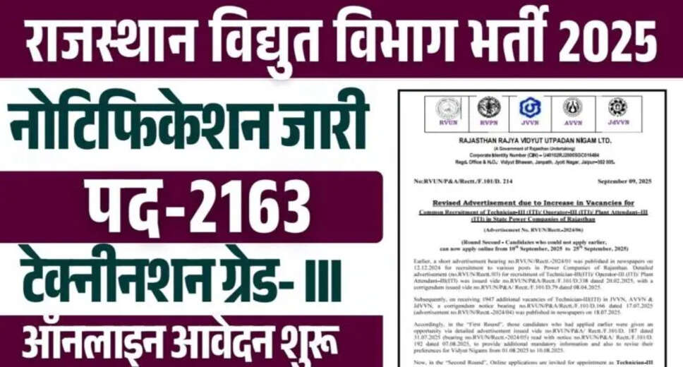 RRVUNL Recruitment 2025 for Technician, Operator, and Plant Attendant Positions
