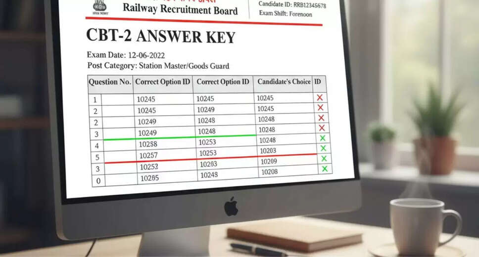 RRB NTPC CBT 2 Answer Key Released for 2025 Exam