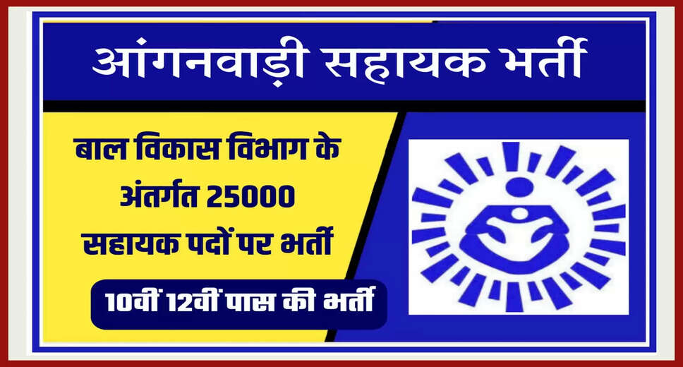 2025 Anganwadi Supervisor Recruitment Notification Released