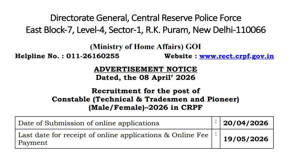 CRPF Constable Tradesman Recruitment 2026: Apply for 9175 Vacancies