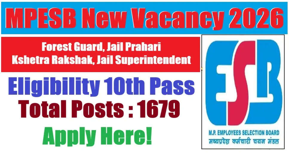 2026 MPESB Recruitment for Forest Guard and Jail Prahari: Apply Now