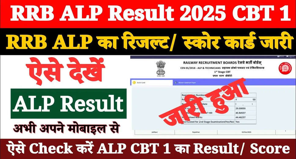 RRB ALP 01/2025 CBT-I Result Released for 2026