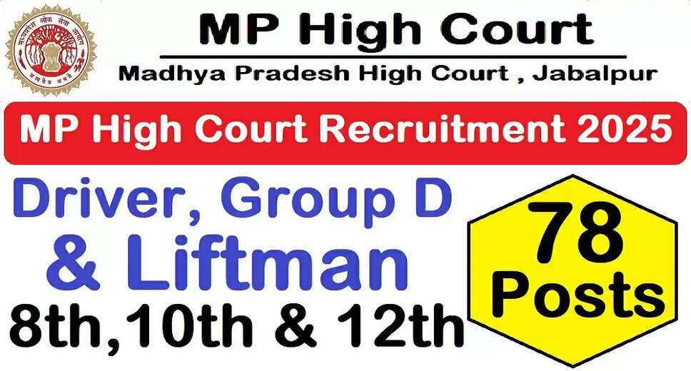 MP High Court Class IV Recruitment 2025: Apply for 78 Vacancies