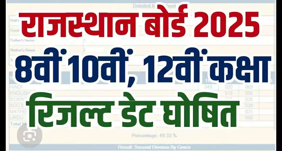 Rajasthan Board Class 10th and 12th Results 2025 Expected Soon