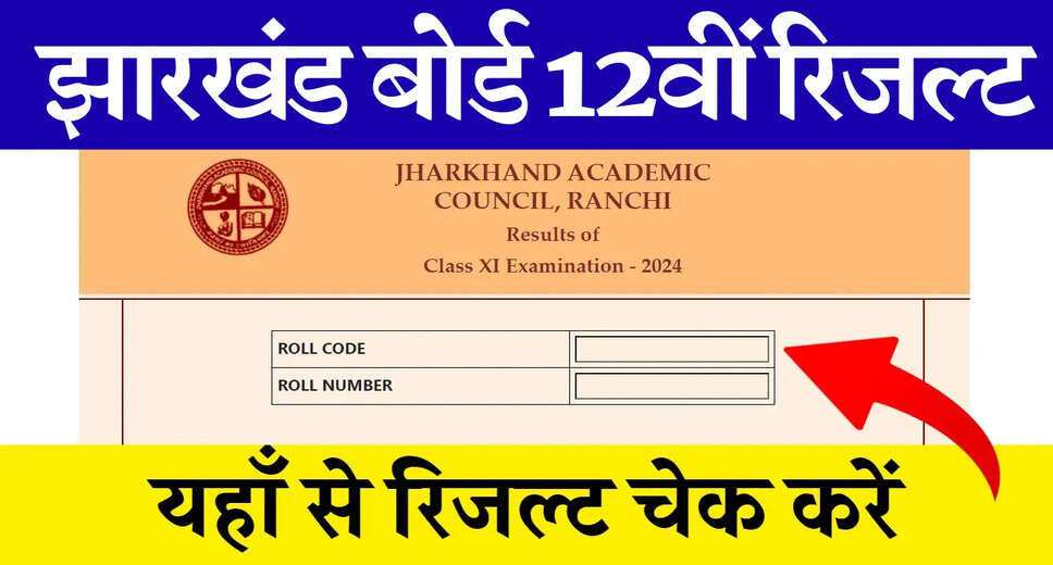Jharkhand Board 12th Result 2025 Expected Release Date and Details