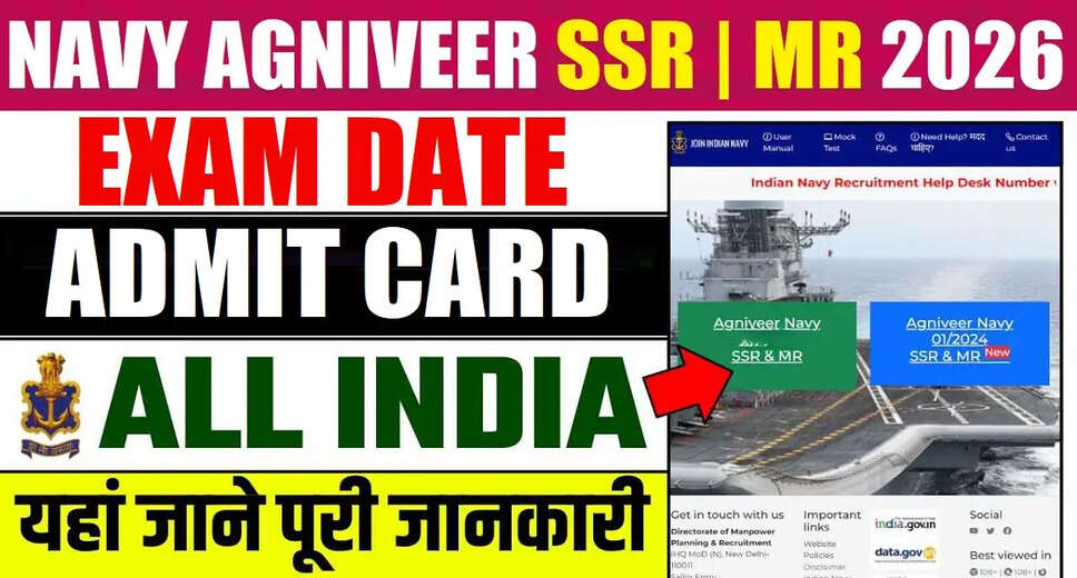 Indian Navy Agniveer SSR/MR Exam Schedule for 2026 Released