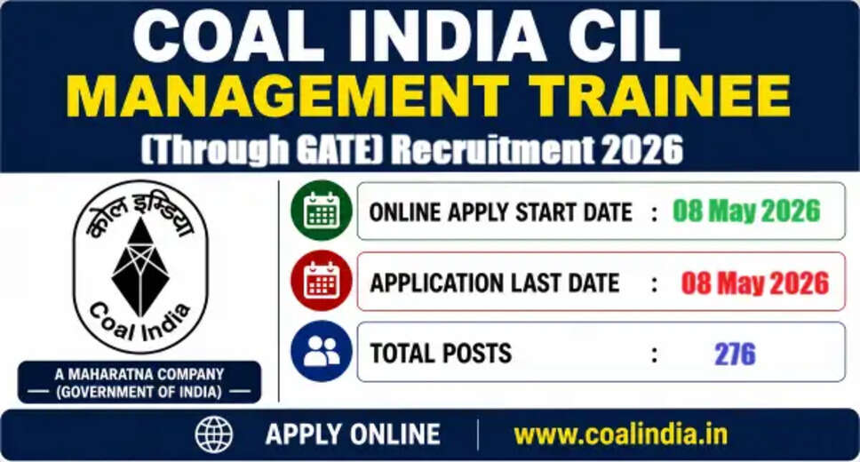 Coal India CIL Management Trainee Recruitment 2026: Apply for 276 Positions