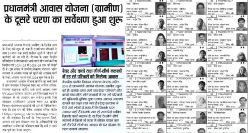 PM Awas Yojana: Complete Your Survey for Permanent Housing Benefits