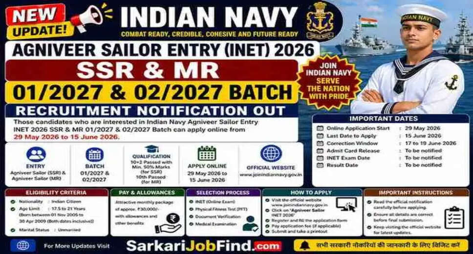 Indian Navy Agniveer Recruitment 2026: Exam Dates and Eligibility Details