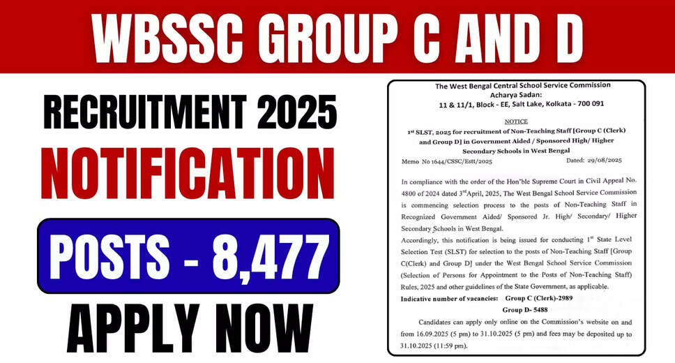 WBSSC Group C and D Recruitment 2025: Apply for 8477 Vacancies
