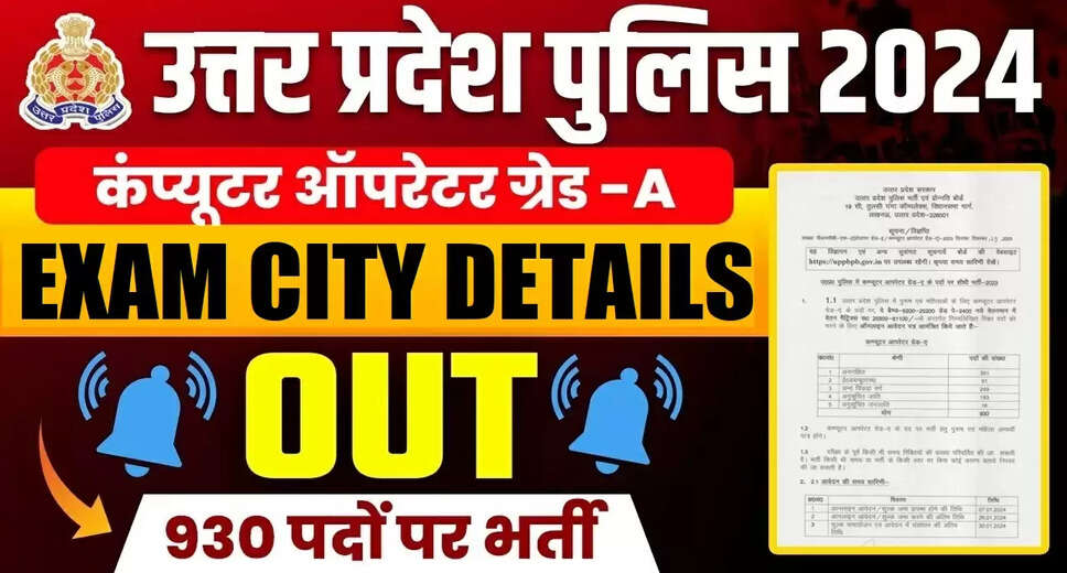 UP Police Computer Operator Exam City Information for 2025 Released