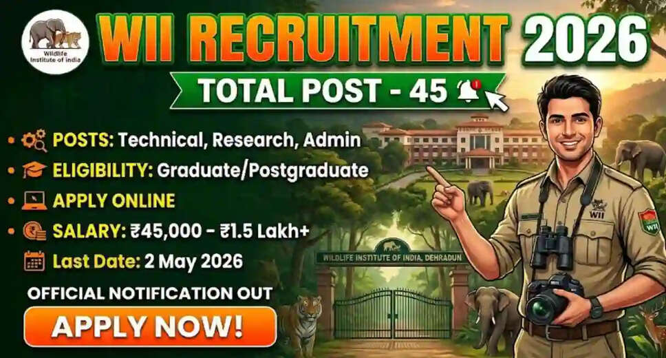 Apply Now: 45 Project Assistant Positions Open at WII for 2026