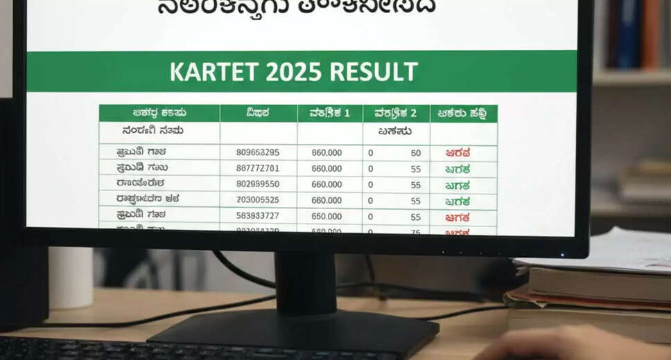 Karnataka Teacher Eligibility Test 2025 Results Announced