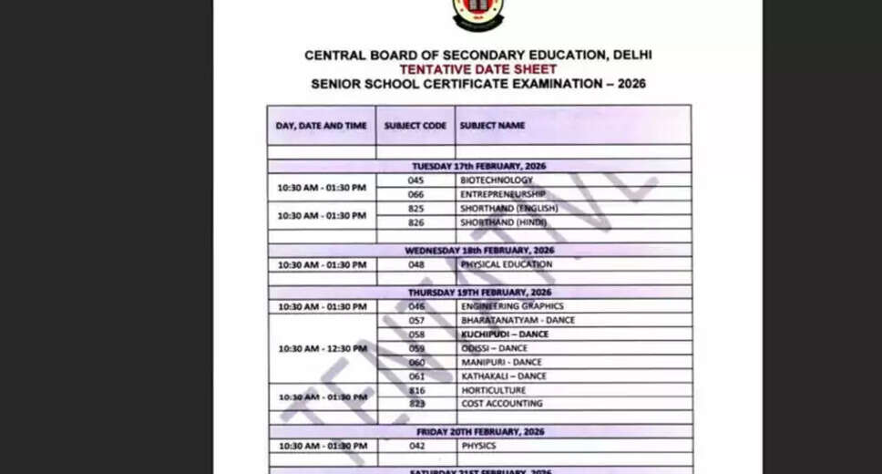 Tentative Schedule for CBSE 12th Commerce Stream Exams in 2026