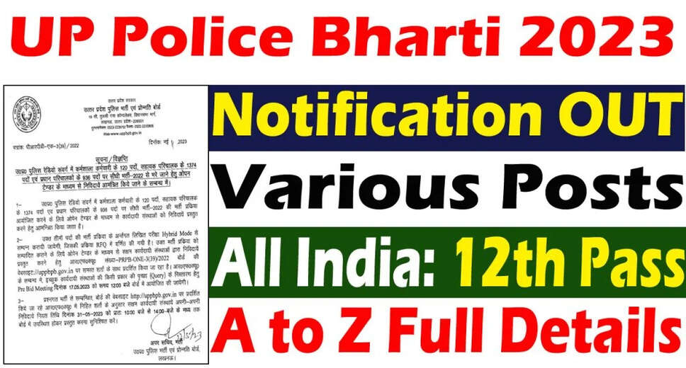 UP Police Assistant Operator Recruitment 2025: Apply Now for 44 Vacancies