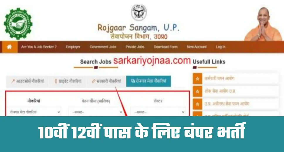 Service Yojana Vacancy 2024: A Major Job Opportunity for Youth