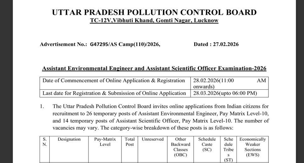 UPPCB Recruitment 2026: Apply for Assistant Environmental Engineer and Scientific Officer Positions