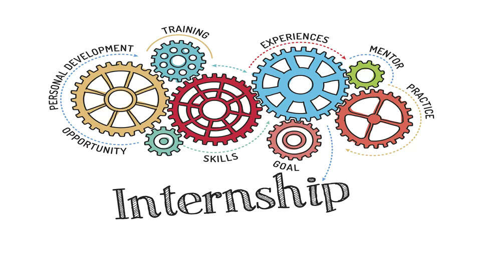 Navigating the Internship Landscape: Key Insights for Future Professionals