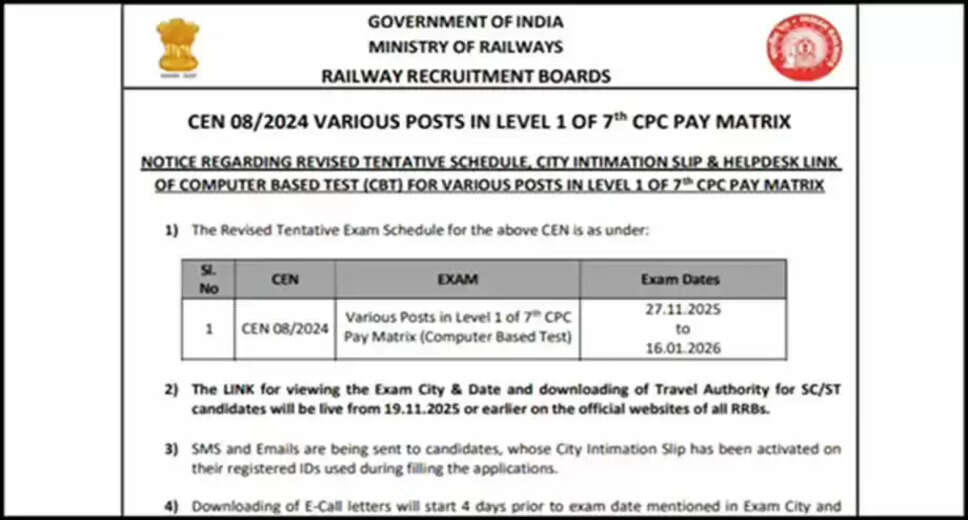 Updated Schedule for Railway Group D Exam 2025 Announced
