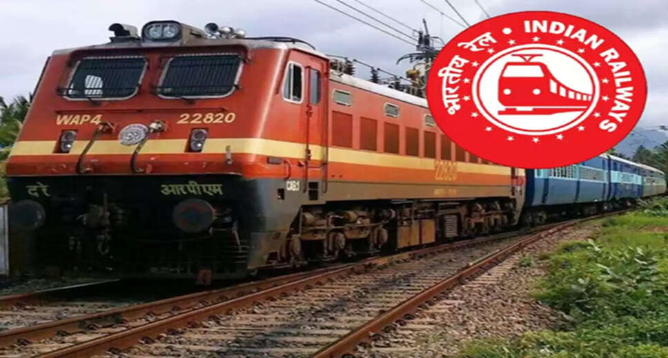 Exciting Updates on RRB Group D Recruitment 2026: 22,000 Vacancies Announced