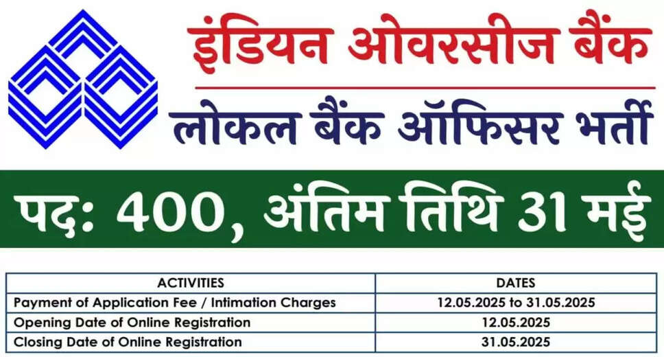 Indian Overseas Bank Recruitment 2025: Apply for 400 Local Bank Officer Positions