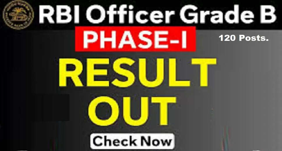RBI Officer Grade-B Phase-I Score Card and Cutoff Released for 2025