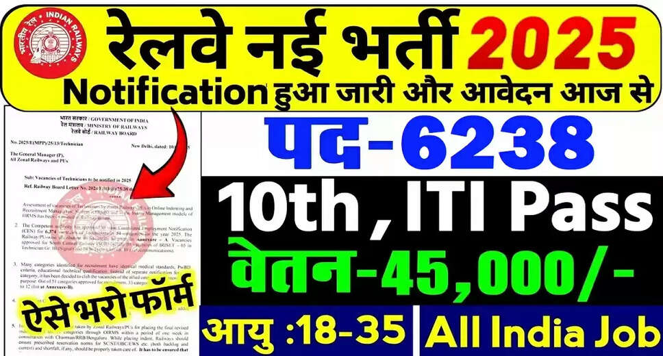 Railway RRB Technician Recruitment 2025: Apply for 6238 Vacancies