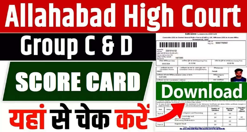 Allahabad High Court Releases Group C and D Score Card for 2025