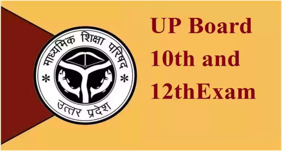 UP Board Exam Centers for 2026: Objection Process and Key Details