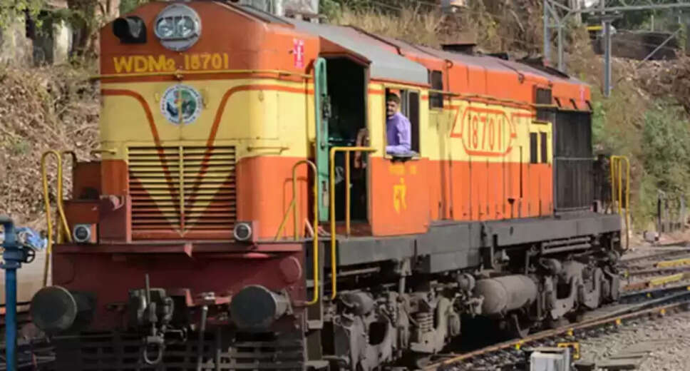 Exciting RRB Group D Recruitment 2026: 22,000 Vacancies Announced