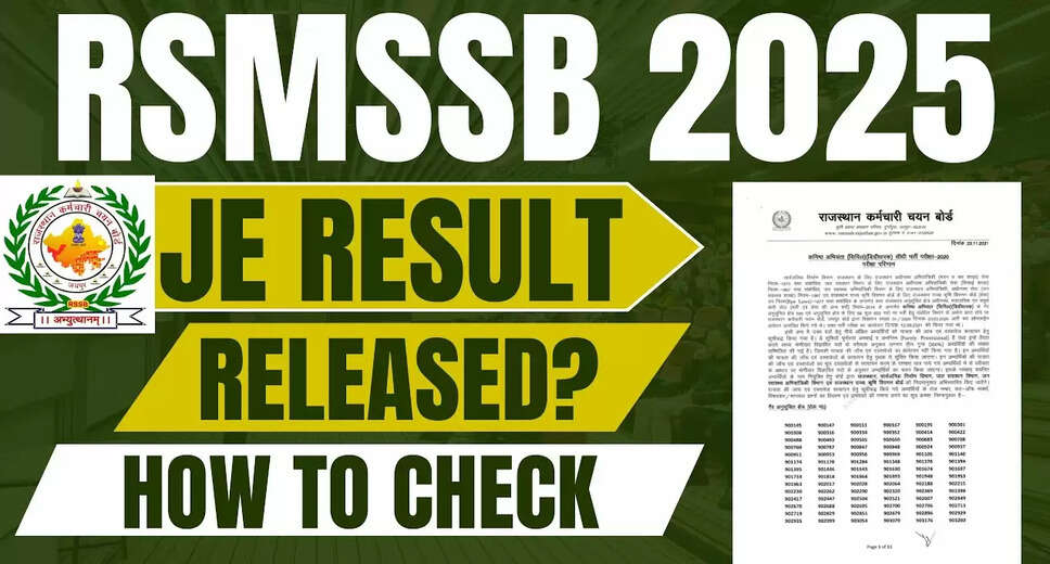 Rajasthan RSSB Junior Engineer JEN Result 2025 Announced
